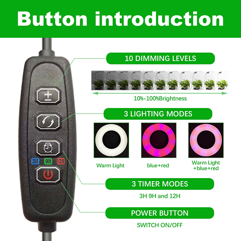 Control panel with buttons and lighting modes for a grow light system, featuring text on dimming levels and timer modes.