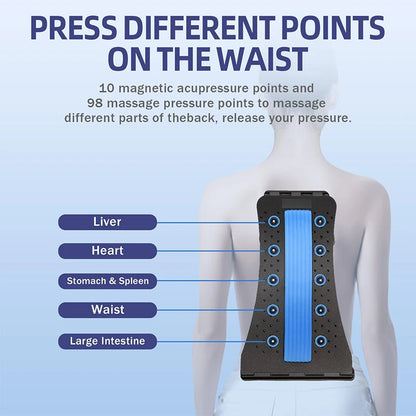 Back massager with labeled acupressure points on a blue background
