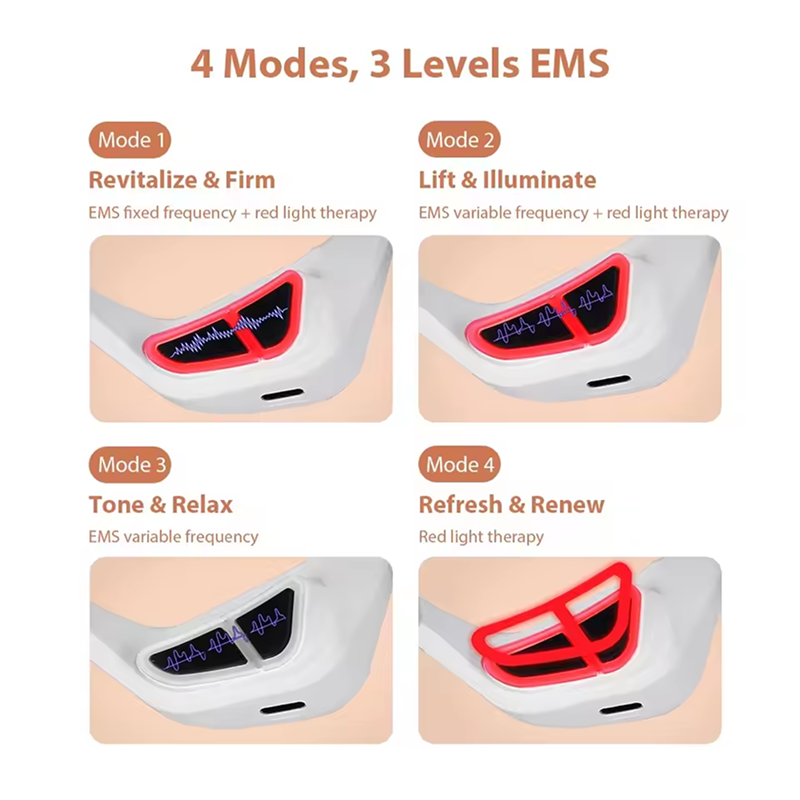 Electric eye massage glasses device display with four modes and three levels of EMS therapy on a white background.