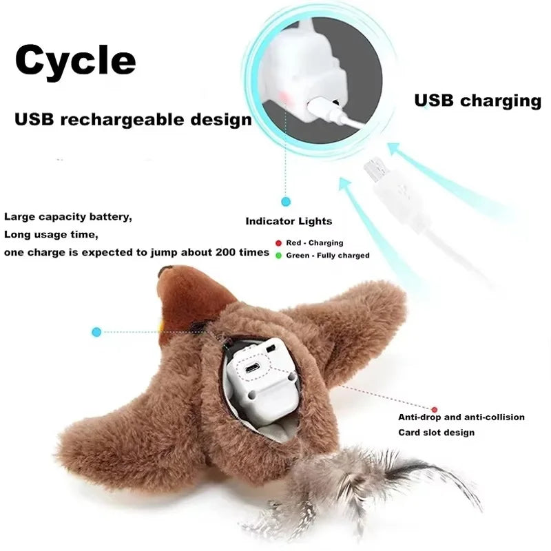 USB rechargeable design of a plush toy with charging indicators and features highlighted.