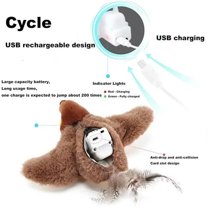 USB rechargeable design of a plush toy with charging indicators and features highlighted.