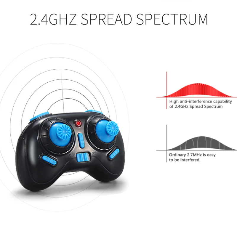 Black and blue remote control with 2.4GHz spread spectrum technology on a white background