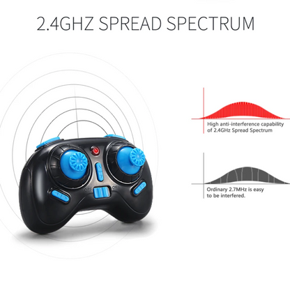 Black and blue remote control with 2.4GHz spread spectrum technology on a white background