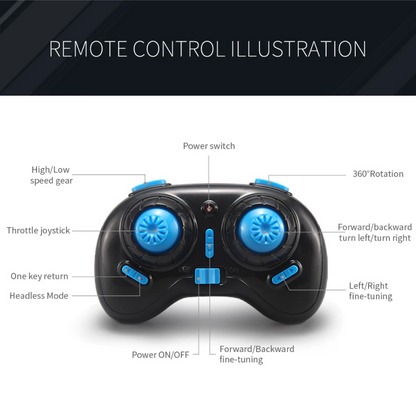 Diagram of a remote control with labeled parts on a black background