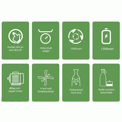 Portable USB Electric Juicer Blender – 6 Blades Mini Smoothie Maker for Fruit, Milkshakes & Juice