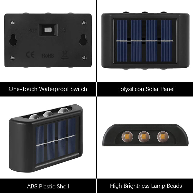 Solar panel light with features highlighted on a black background