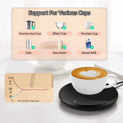 USB Mug Warmer – Electric Coffee Cup Heater & Thermostatic Heating Coaster for Home & Office